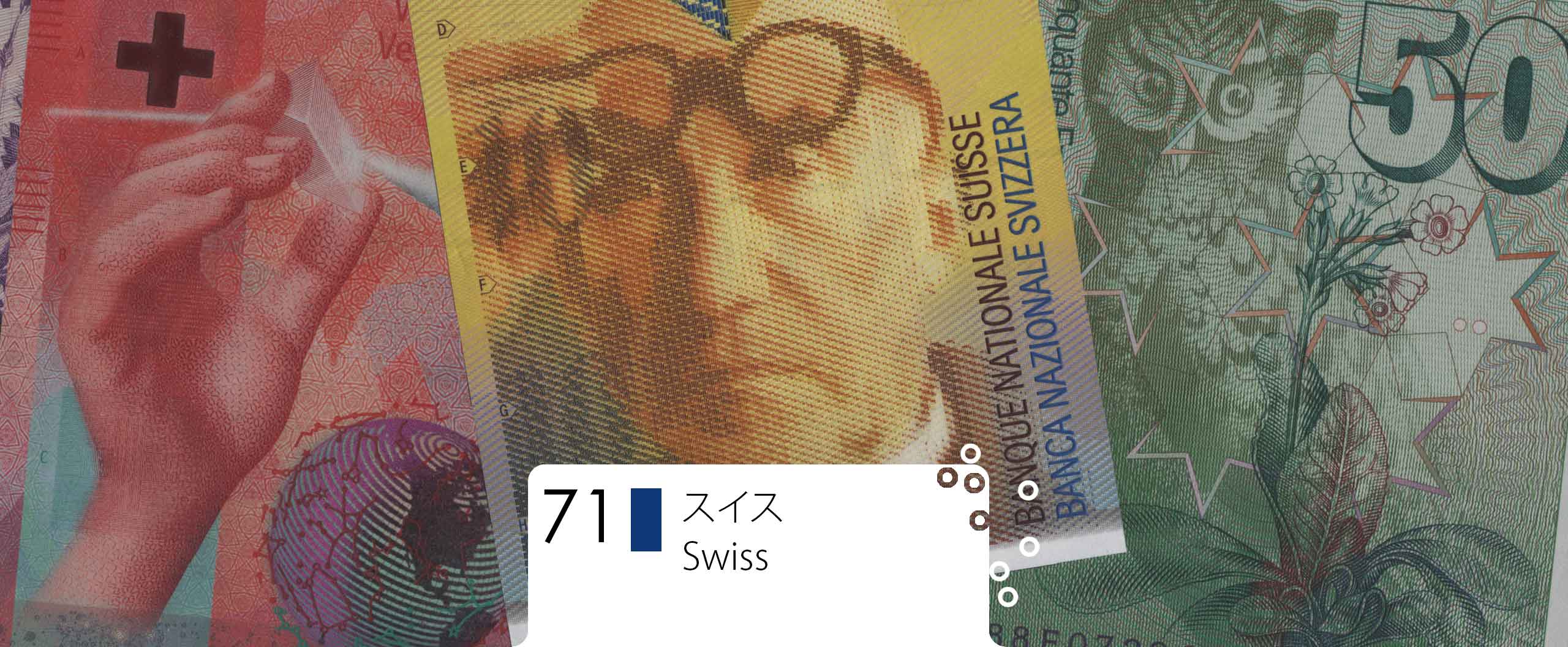 スイス・フラン Swiss Francs (CHF) / 貨幣博物館カレンシア Currencia.net